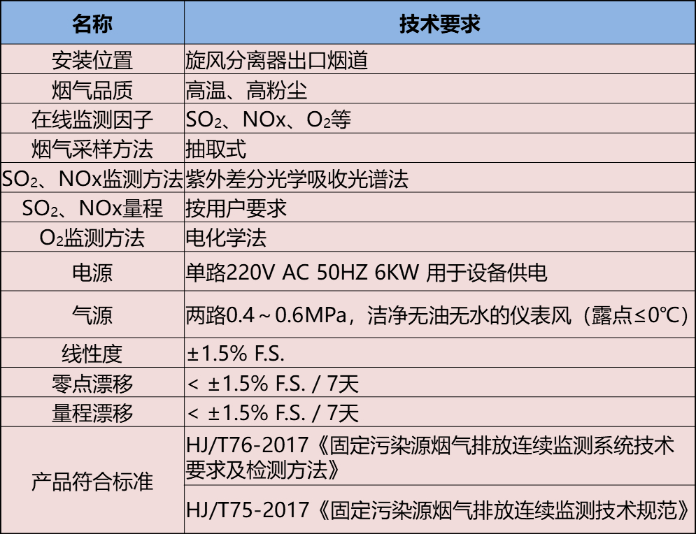 1761878598788800.png image.png